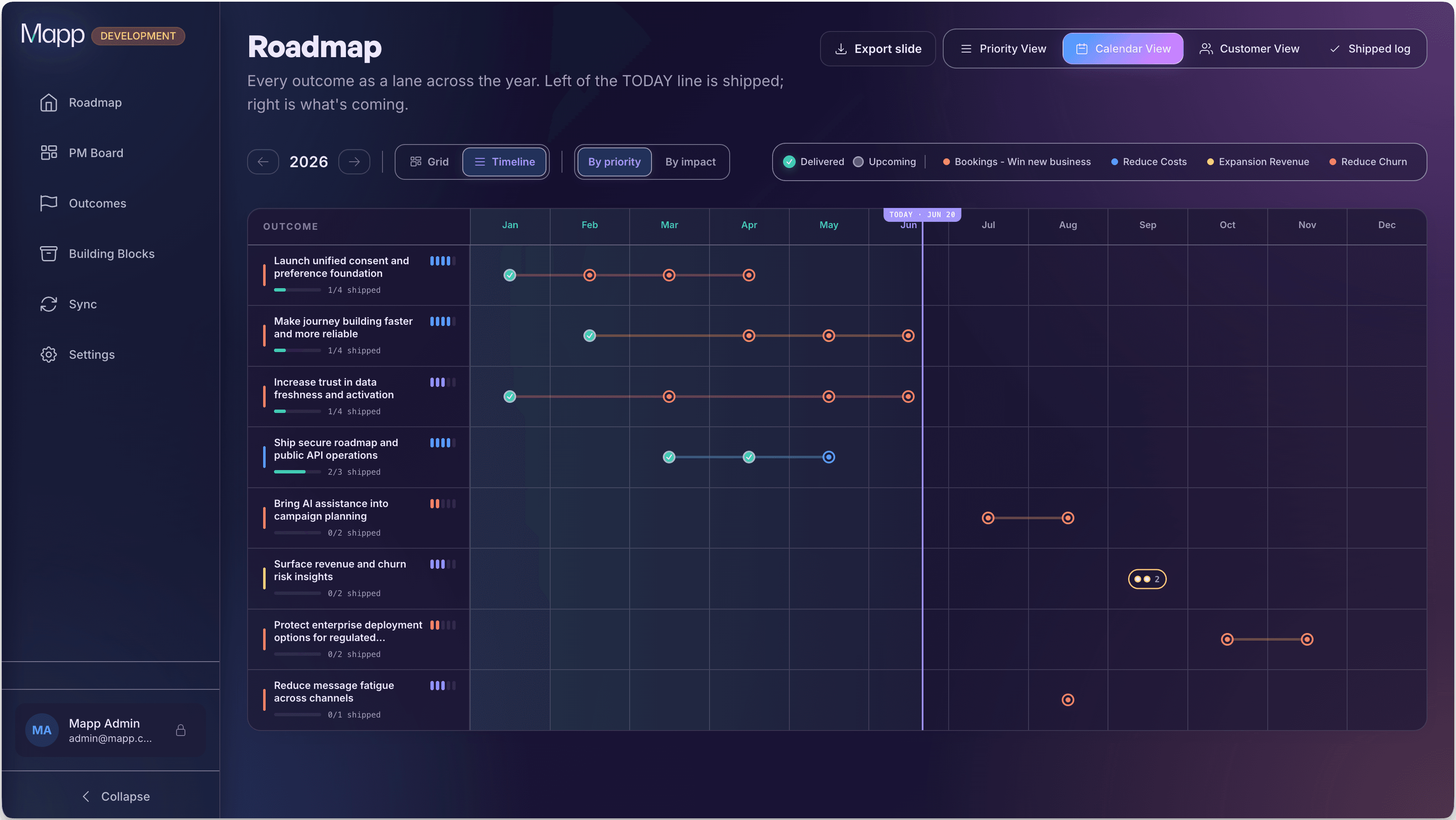 A custom roadmap app built on Mapp Labs